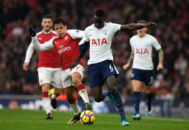 Tottenham's Davinson Sanchez