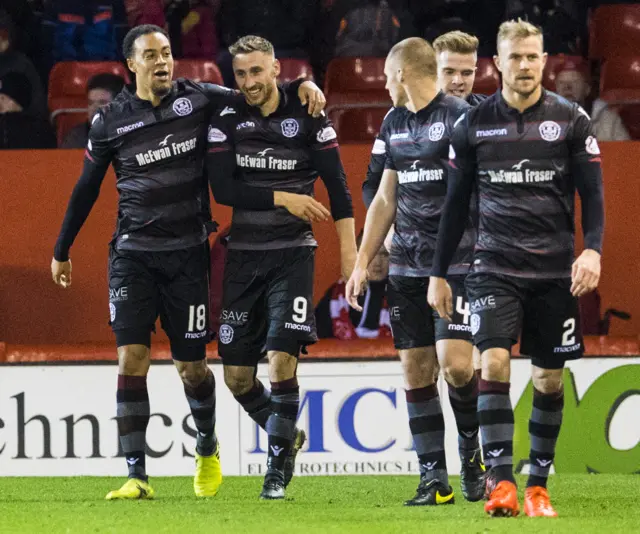 Motherwell celebrate