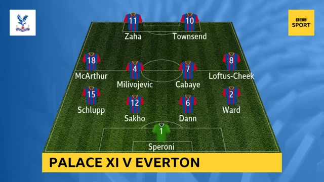 Palace XI