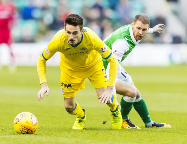 St Johnstone's Scott Tanser and Hobs' Martin Boyle contest the ball