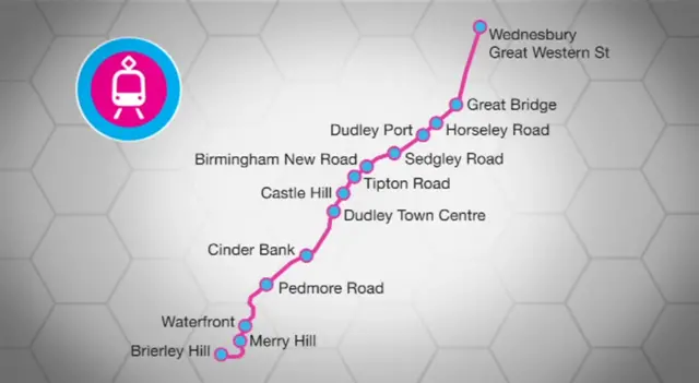 Birmingham and Black Country tram map