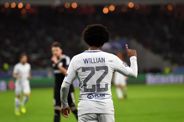 Willian