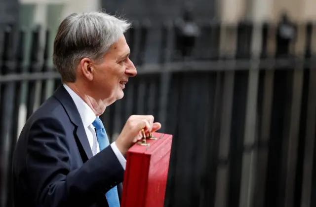 Philip Hammond holds up Budget box