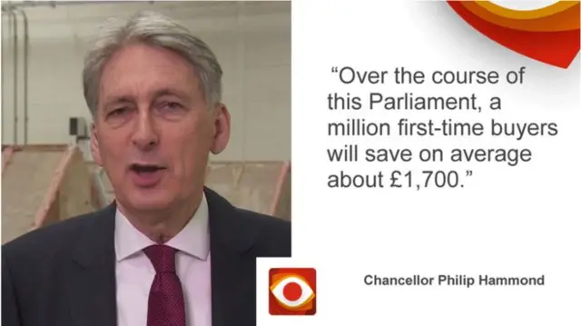 Philip Hammond stamp duty reality check graphic