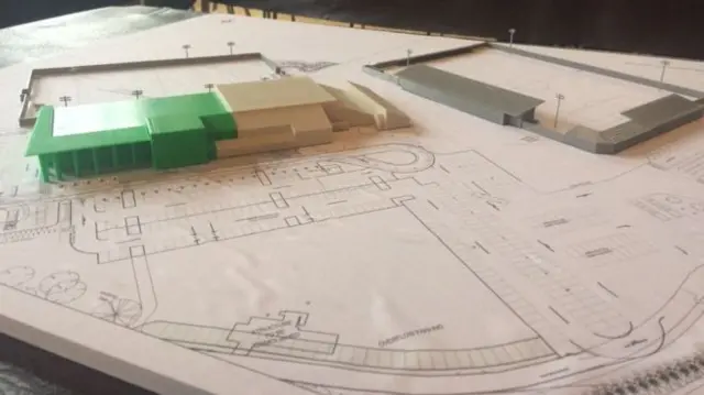 Model of plans