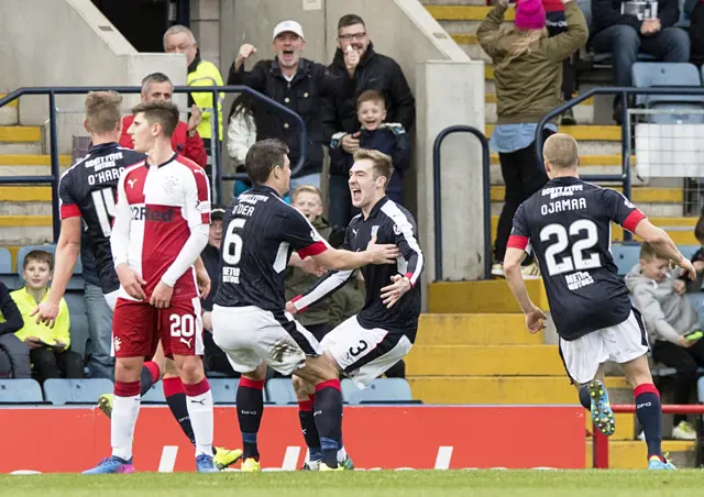 Dundee celebrate