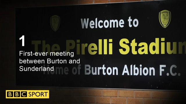 Burton sign