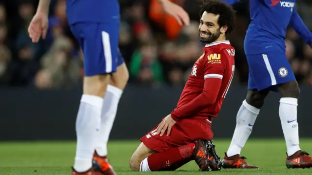 Mo Salah