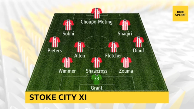 Stoke City's side.