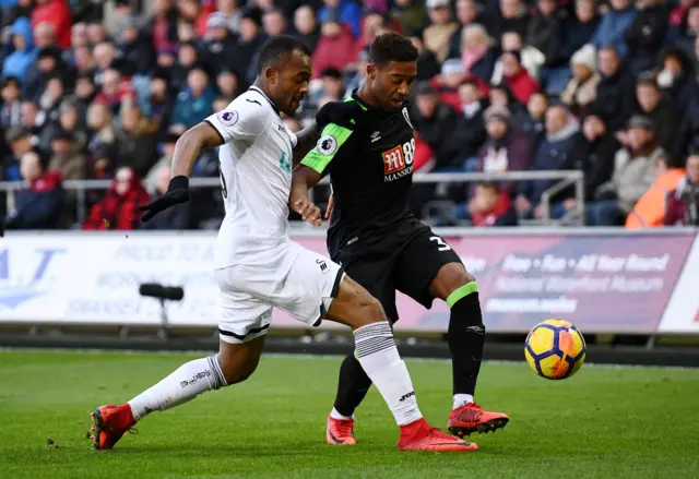 Swansea v Bournemouth