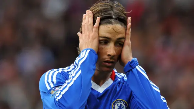 Fernando Torres