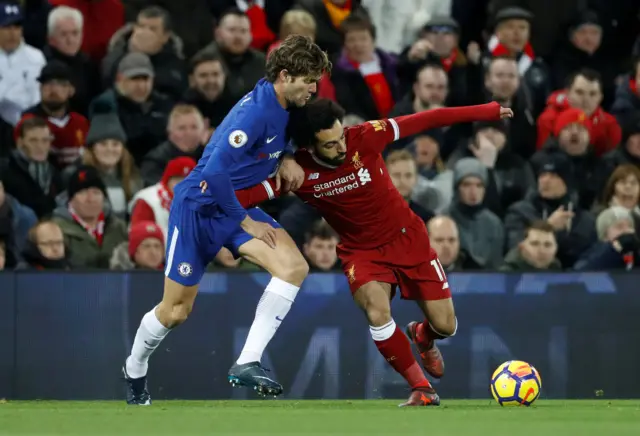 Mo Salah runs at Marcos Alonso