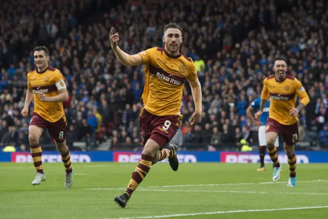 Motherwell striker Louis Moult