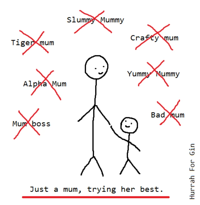 A stick drawing of a mum and child with motherhood labels such as 'bad mum', 'yummy mummy' crossed out.