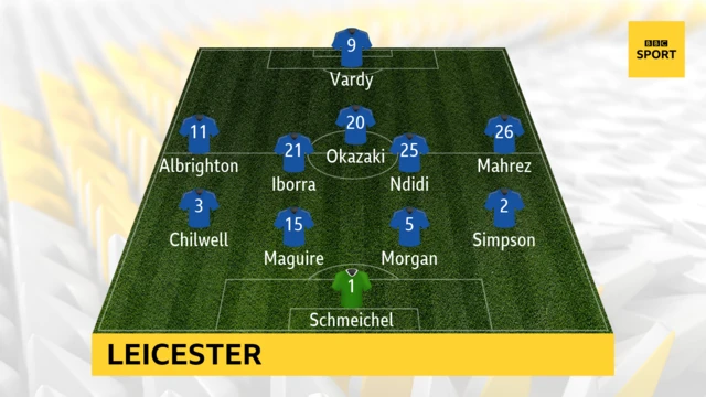 Leicester team