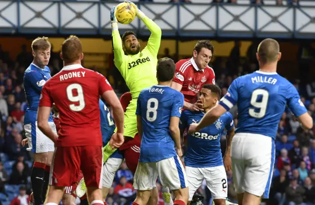 Rangers v Aberdeen