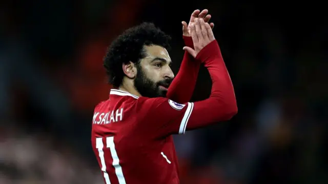 Mohammed Salah