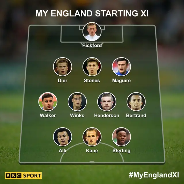 England XI