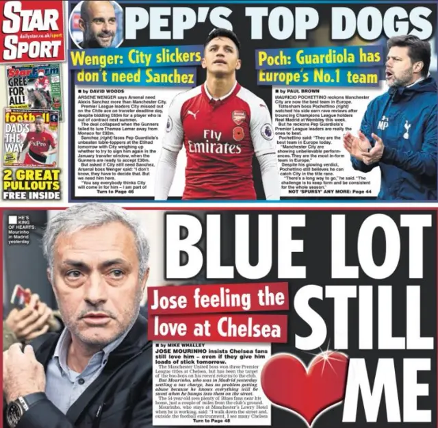 Daily Star