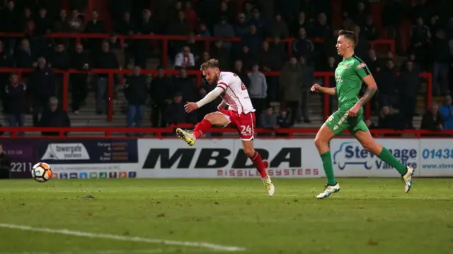 Godden scores for Stevenage