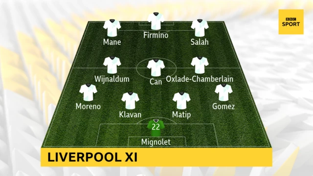 Liverpool XI