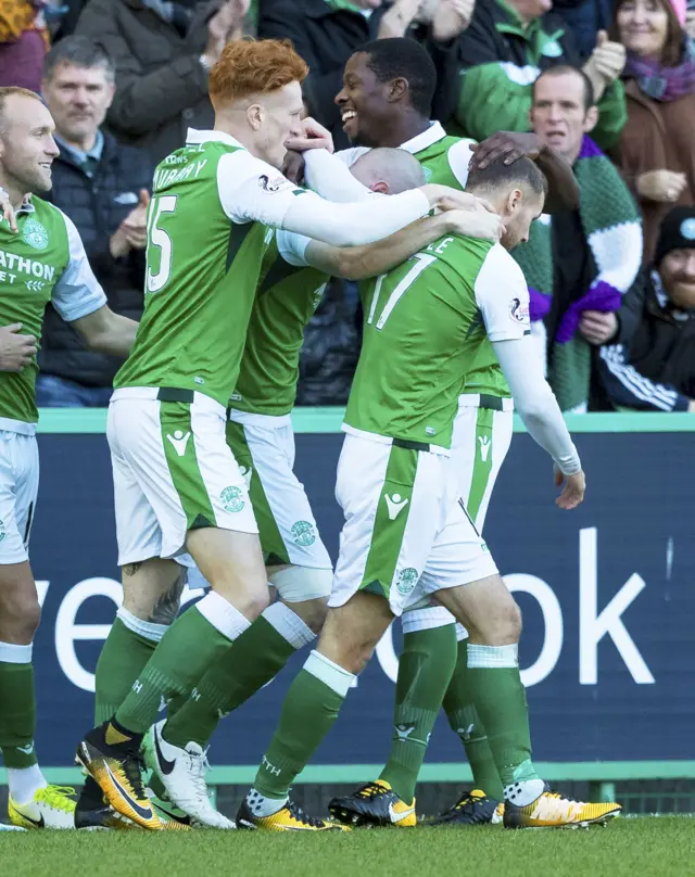 Martin Boyle celebrates his opener at Easter Road