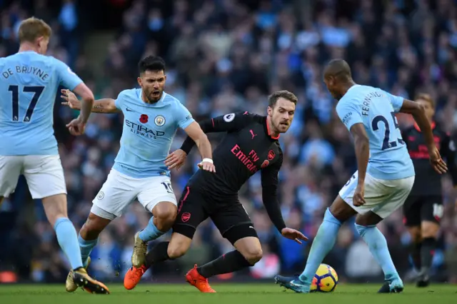 Manchester City 1-0 Arsenal