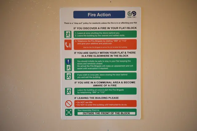 Fire Action sign