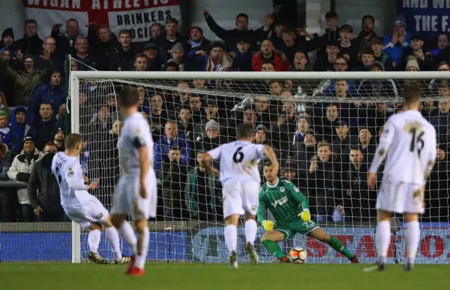 AFC Fylde