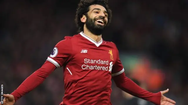 Salah