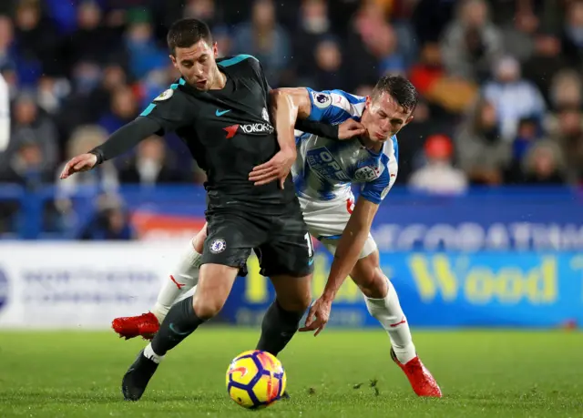 Jonathan Hogg and Eden Hazard