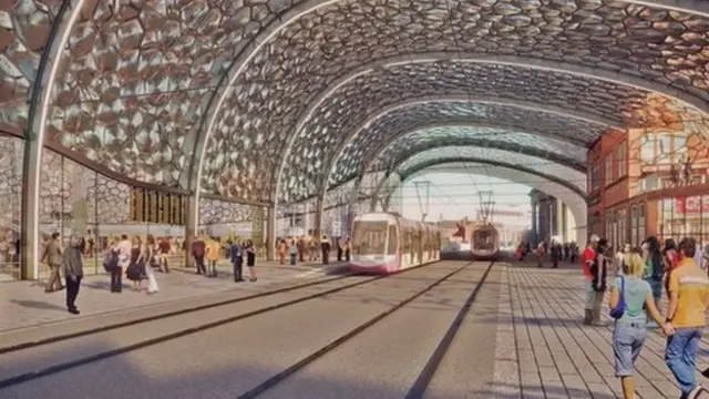 Proposed Birmingham HS2 hub