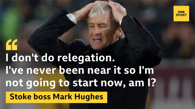 Mark Hughes