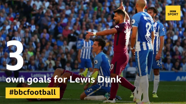 Lewis Dunk