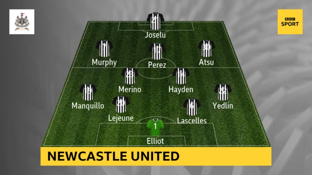 Newcastle United