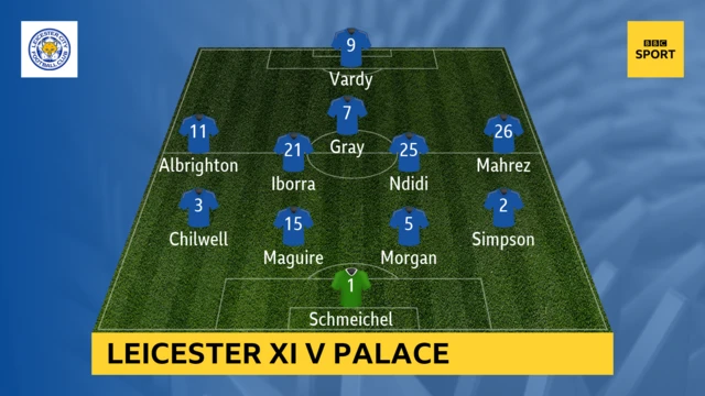 LEicester XI