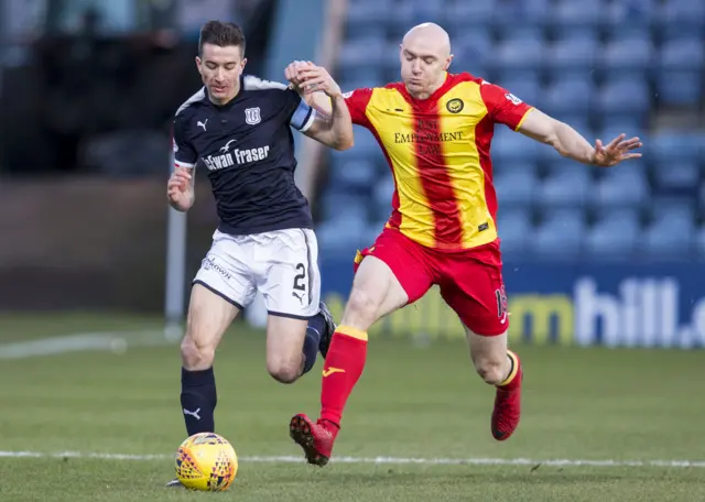 Dundee's Cammy Kerr and Partick Thistle's Conor Sammon