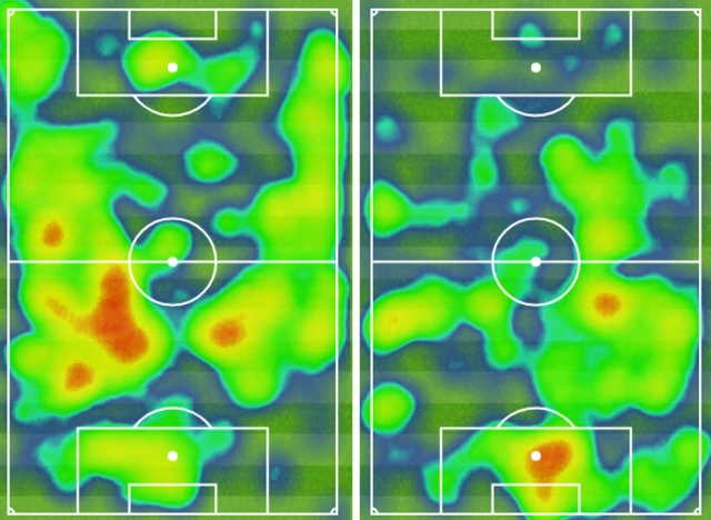 heatmap graphic