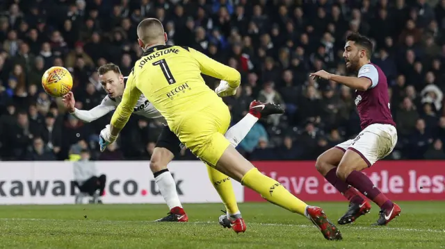 Andreas Weimann scores for Derby