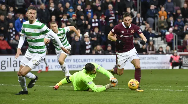 David Milinkovic rounds Craig Gordon to score