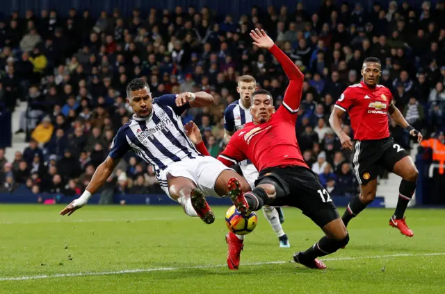 Salomon Rondon and Chris Smalling