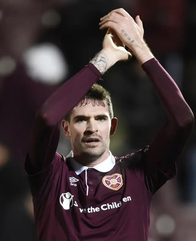 Kyle Lafferty