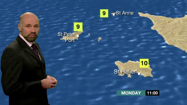 Dan Downs presents Channel Islands weather forecast