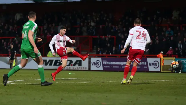 Pett scores for Stevenage