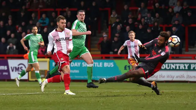 Godden scores for Stevenage