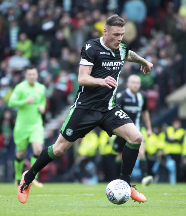 Anthony Stokes of Hibernian