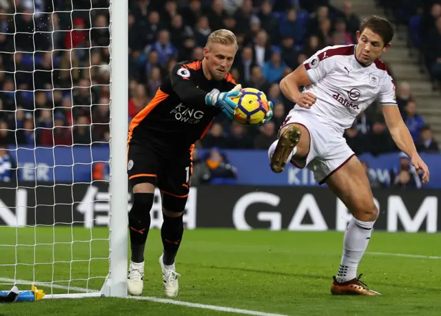 Kasper Schmeichel