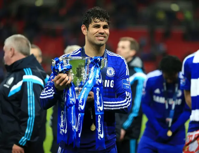 Diego Costa