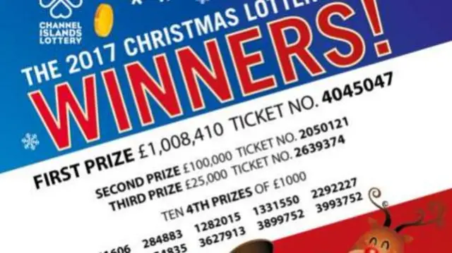 Christmas lottery winning numbers