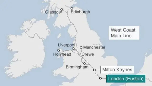 West coast Main Line map